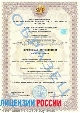 Образец сертификата соответствия Новомосковск Сертификат ISO 22000